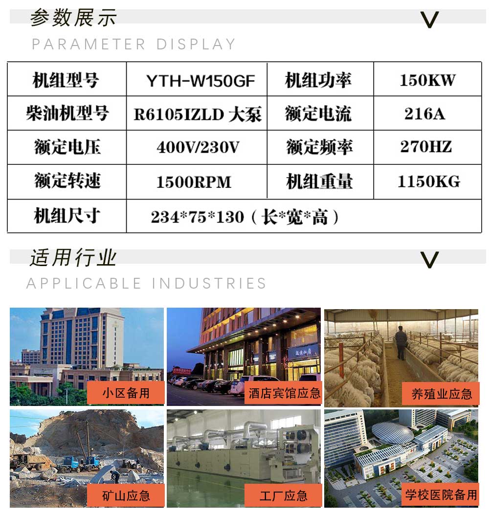 公司發(fā)電機(jī)組廣泛應(yīng)用于養(yǎng)殖、工廠、酒店消防等備用場(chǎng)所。